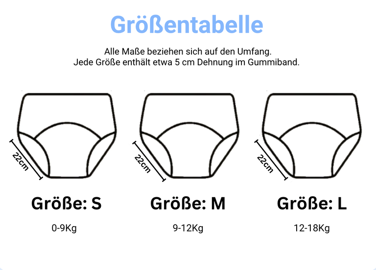 NassFrei | Absorbierende Kleinkind-Unterwäsche