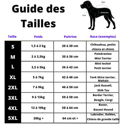 2-in-1-Winterjacke für Hunde