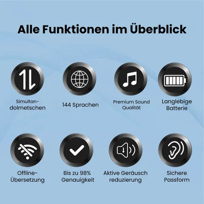 Kabellose Übersetzer-Kopfhörer