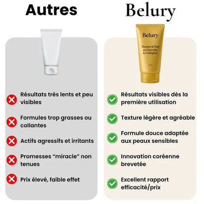 Straffende Anti-Aging-Creme