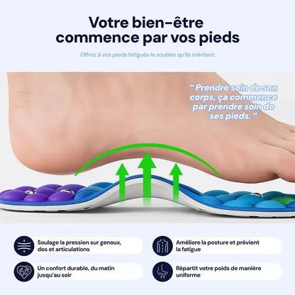 Magnetische Komfortsohlen