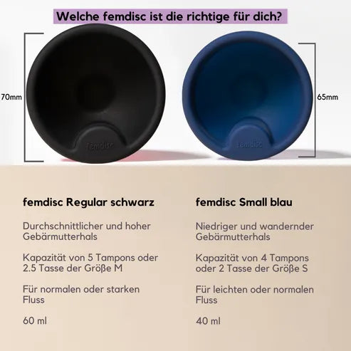 Sommer-Set für Komfort & Sicherheit