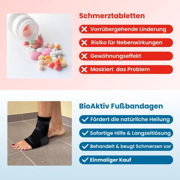 Kompressions-Fußbandage