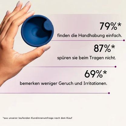 Sommer-Set für Komfort & Sicherheit