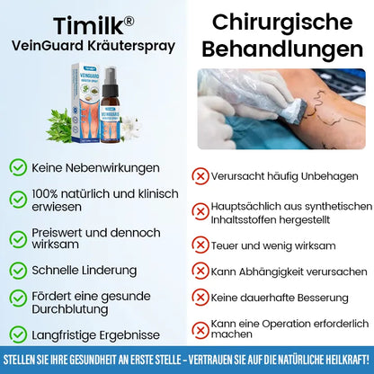 Spray gegen Besenreiser & Krampfadern