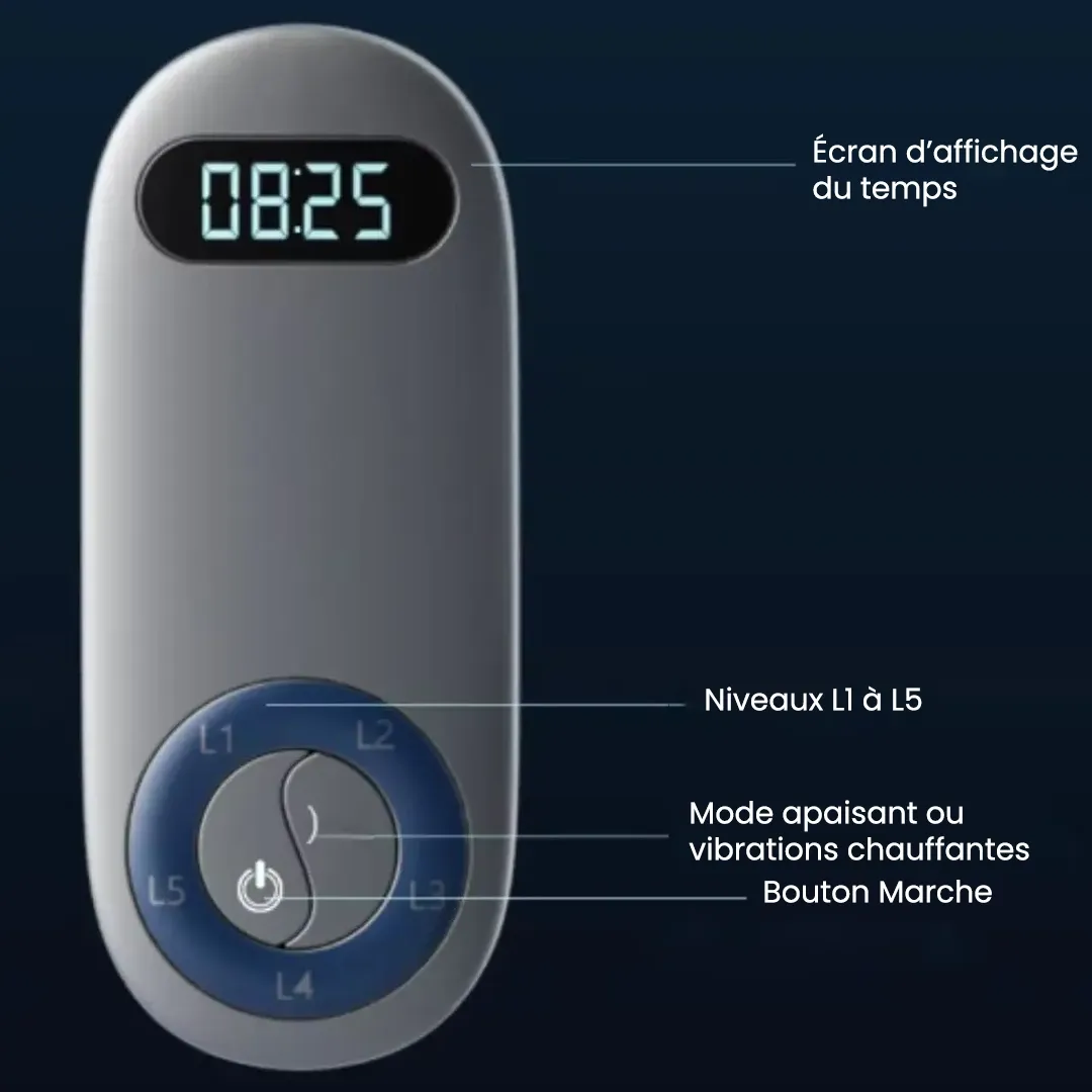 Beckenboden-Stretching-Gerät