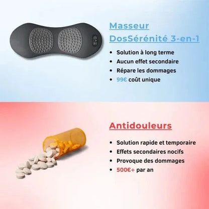 3-in-1-Rückenkorrektur
