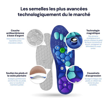 Magnetische Komfortsohlen
