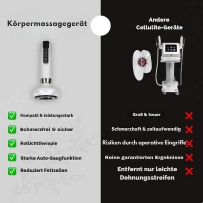 Körpermassagegerät