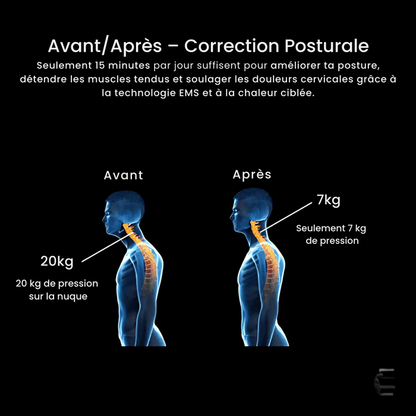 Massaggiatore cervicale 4EN1 V2 - FLEXYOR