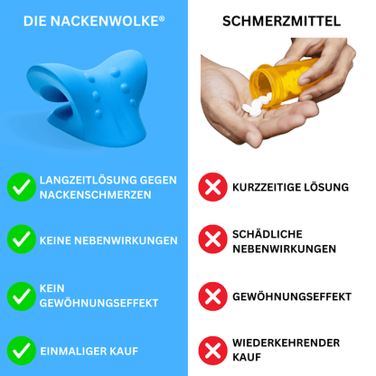 Nackenwolke