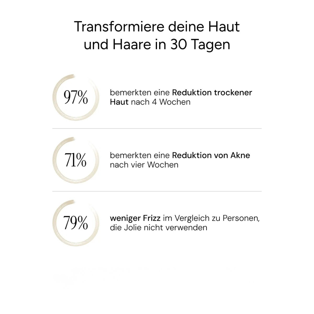 HydroPure 3-in-1 Premium Duschkopf