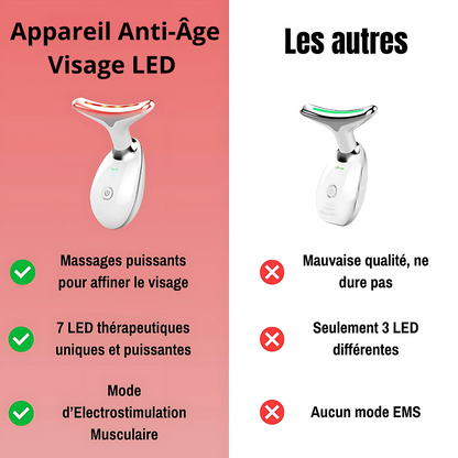 Dispositivo LED anti-età per il viso