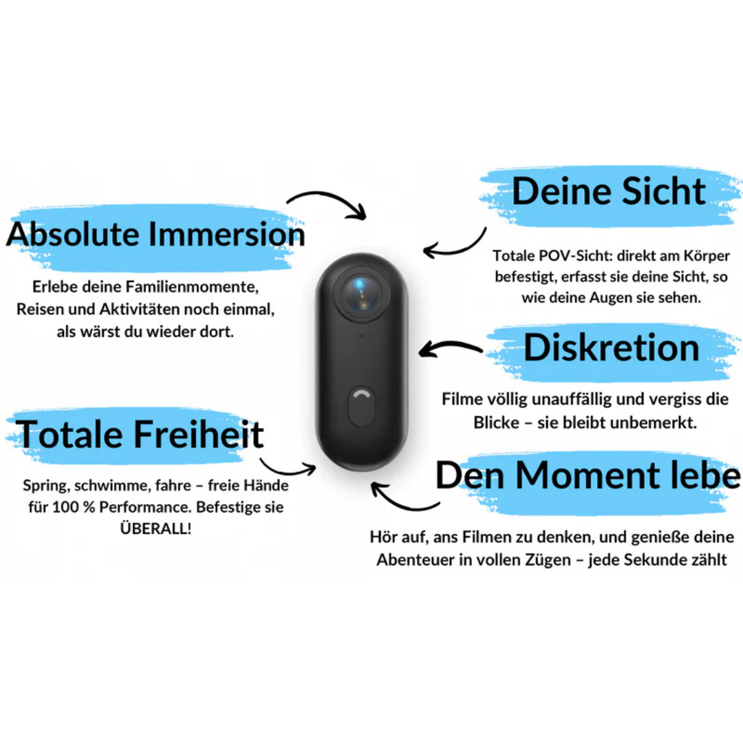 Telecamera d'azione con prospettiva a 360° - Freiheit beim Filmen