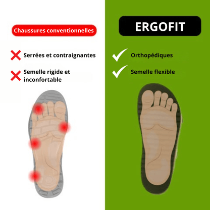 ErgoFit trainer - Supporto ottimale, comfort totale