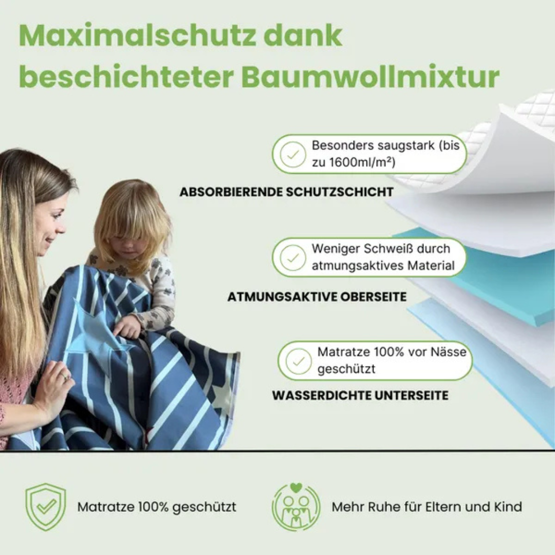 Matratzenschoner Wasserdichter per bambini - Waschbar e confortevole