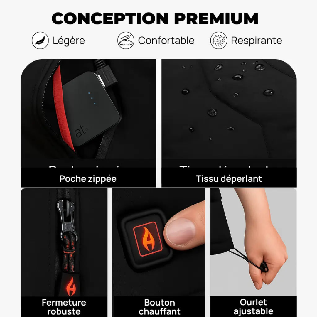 Giacca riscaldata Pro