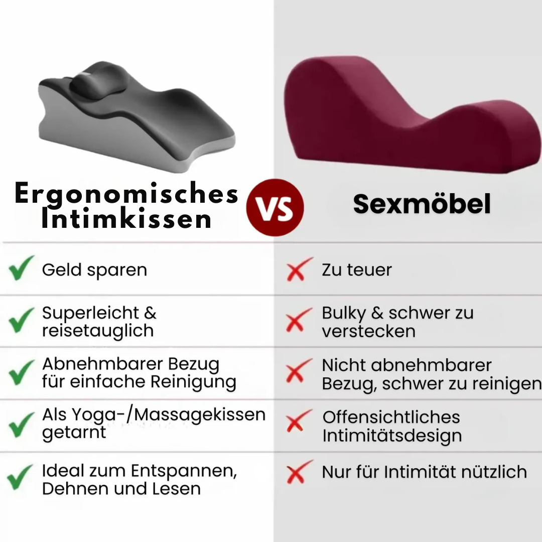 Intimità ergonomiche