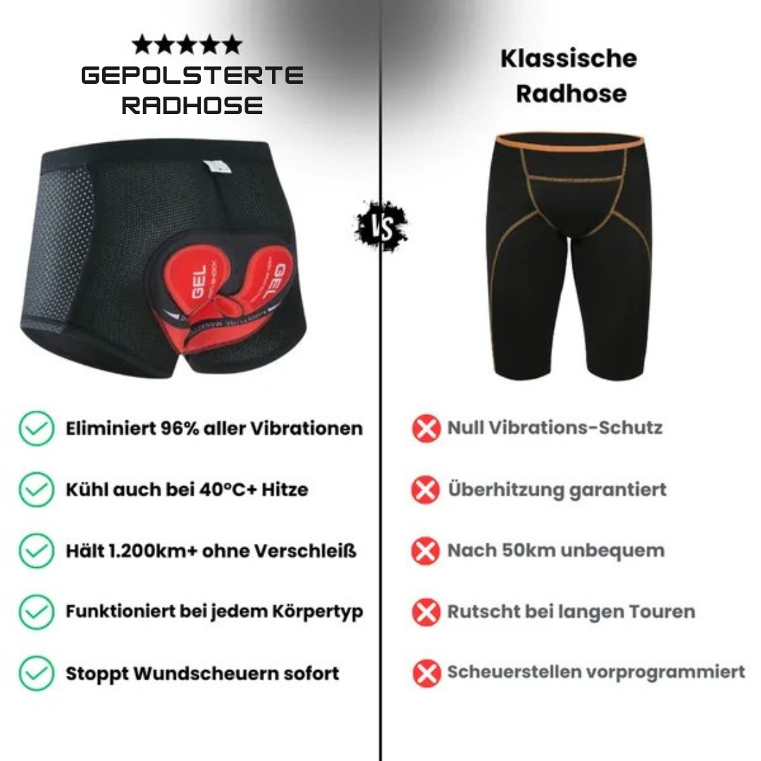 Radhose Gepolsterte Herren