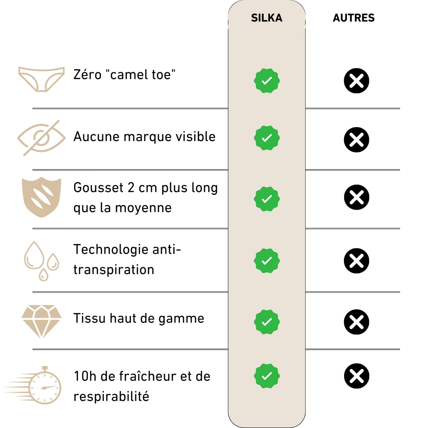 Silka - Mutandine anti-malocchio