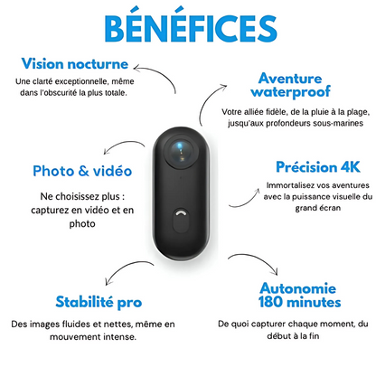 Telecamera POV 4K