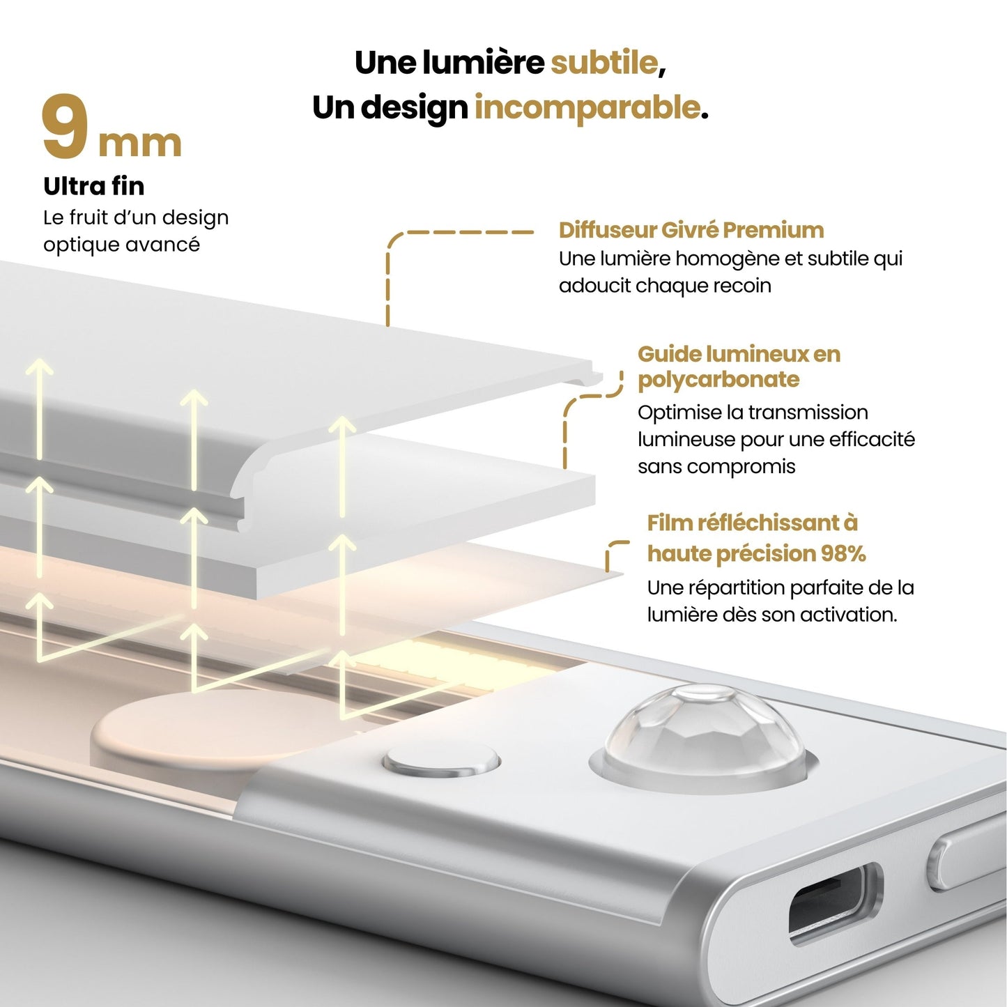 Movimento 3.0™ | Striscia LED con sensore di movimento senza fili.