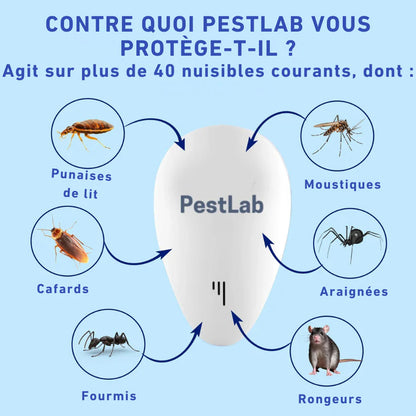Repellente per cimici dei letti - Edizione 2025
