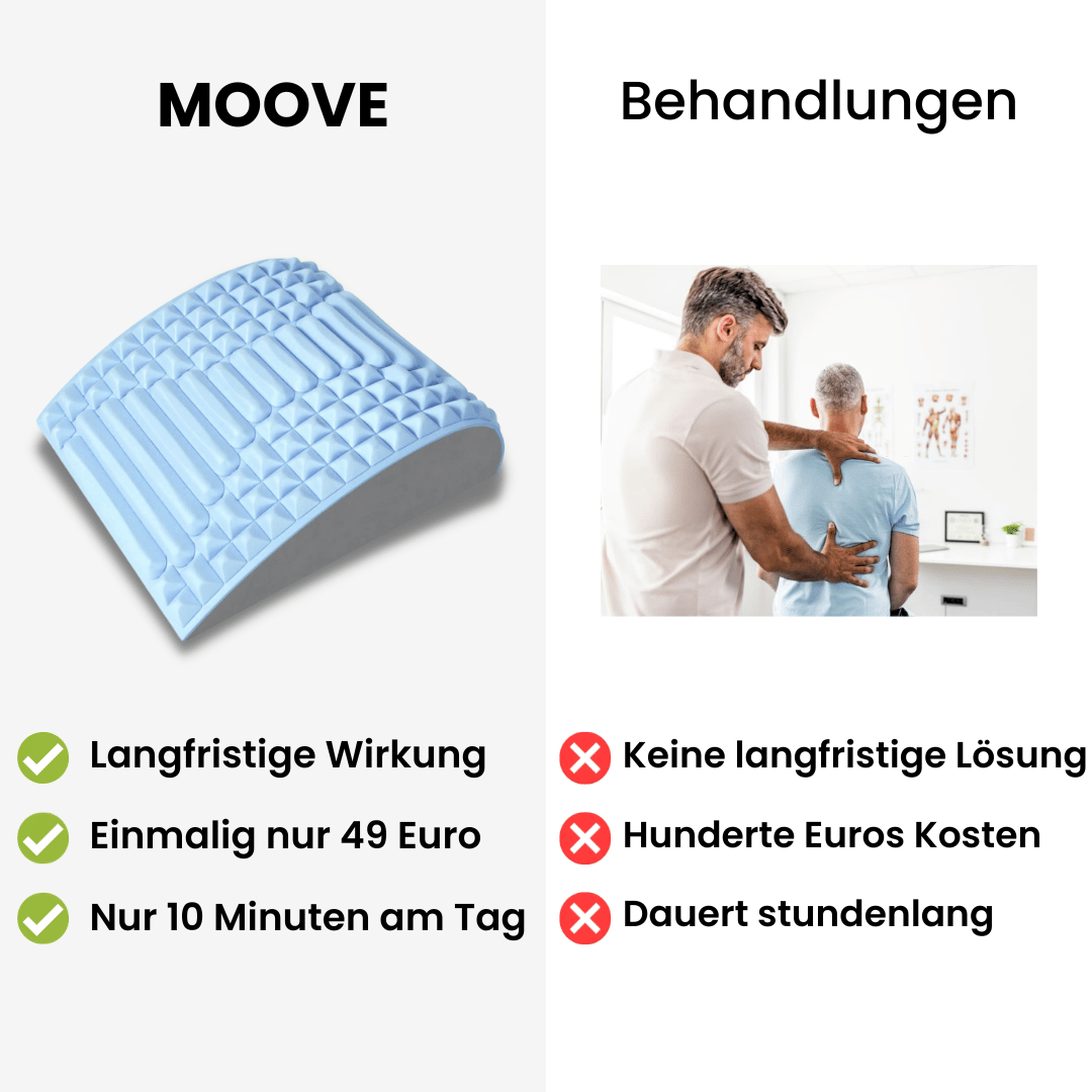 MOOVE - Innovativo rompigrasso