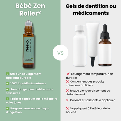 Bébé Zen Roller® - Rullo lenitivo per i problemi di dentizione