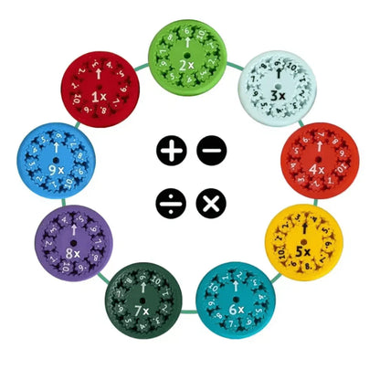 Rechenwirbel - Fidget Spinner Montessori per l'apprendimento interattivo