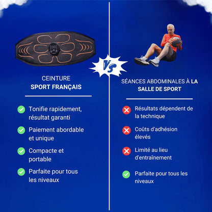 Cintura di elettrostimolazione addominale