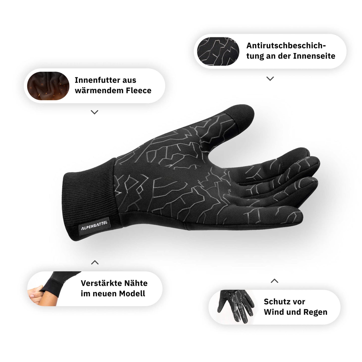 Premium Thermo Fahrrad Handschuhe 2.0