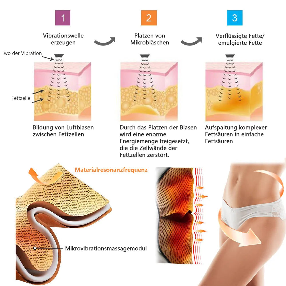 Turmalin-Shorts per il rafforzamento della struttura e delle prestazioni
