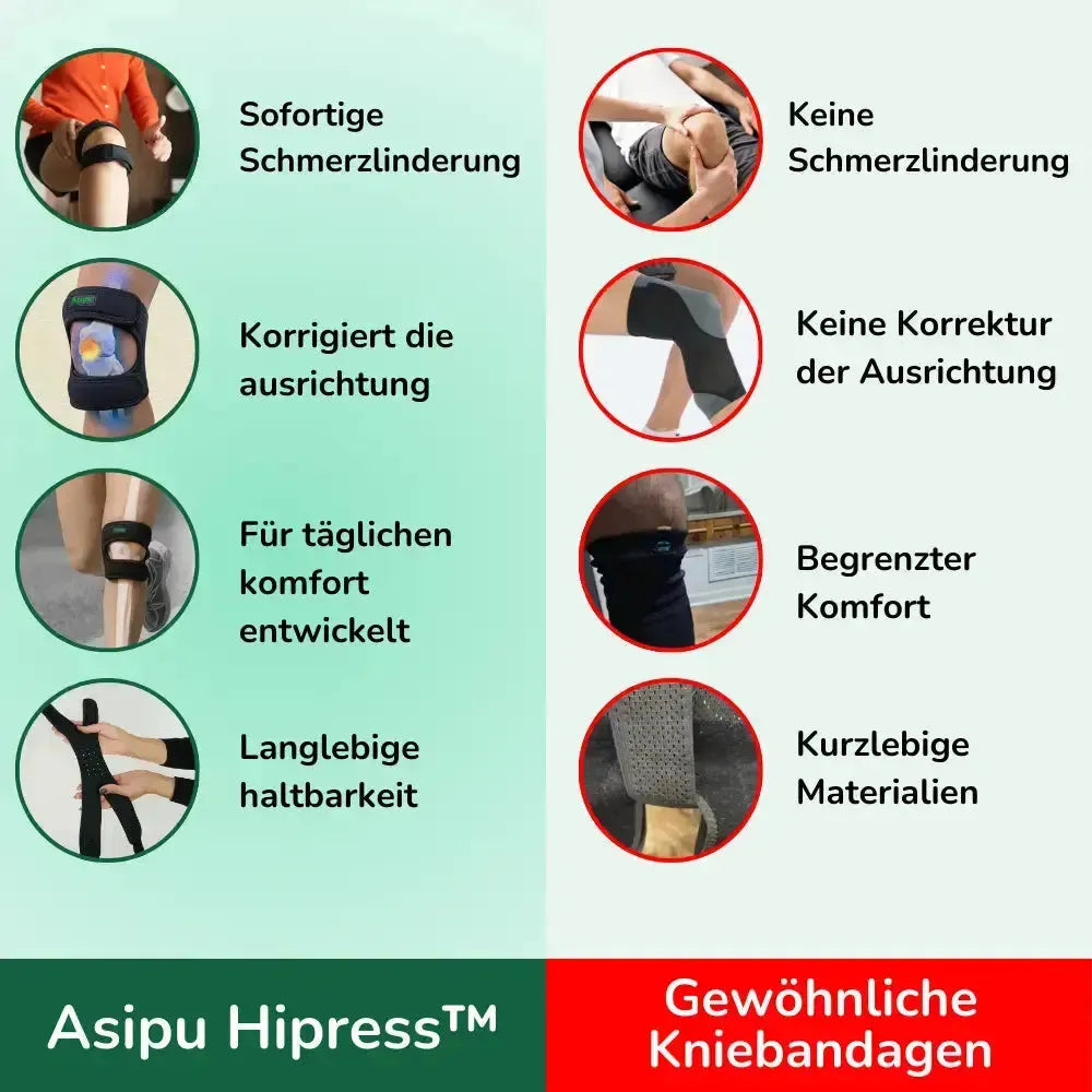 Kniebandage contro i dolori e l'instabilità - Per l'equilibrio e la mobilità