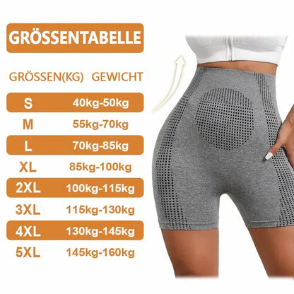 Turmalin-Shorts per il rafforzamento della struttura e delle prestazioni