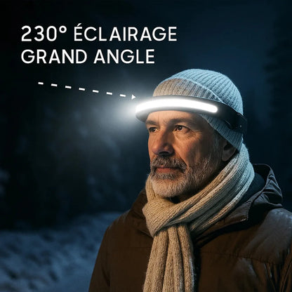 Lampada frontale a 230° LED